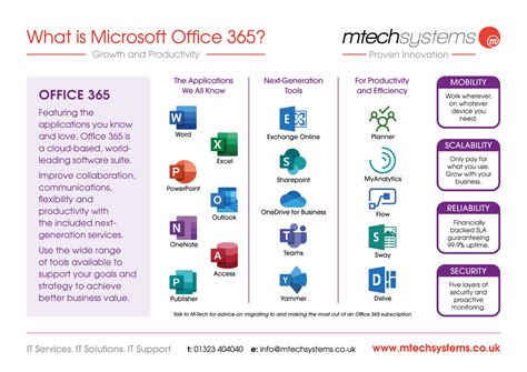 reddit microsoft office|Microsoft Office 365: We all work together. .